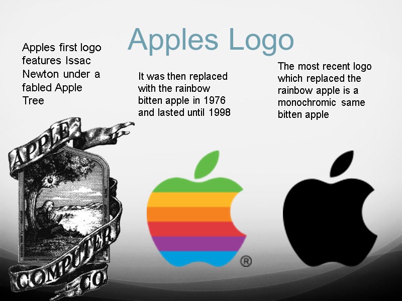 Apples Logo Apples first logo features Issac Newton under a fabled Apple Tree It